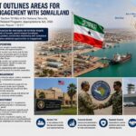 US and Somaliland