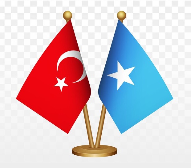 flgs of turkey and Somalia